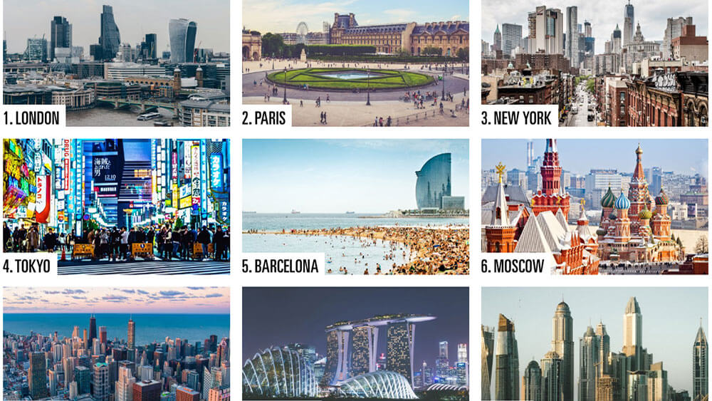 Best Cities