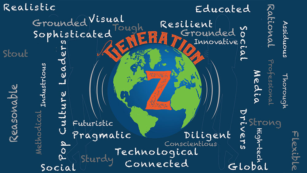 Gen Z attributes