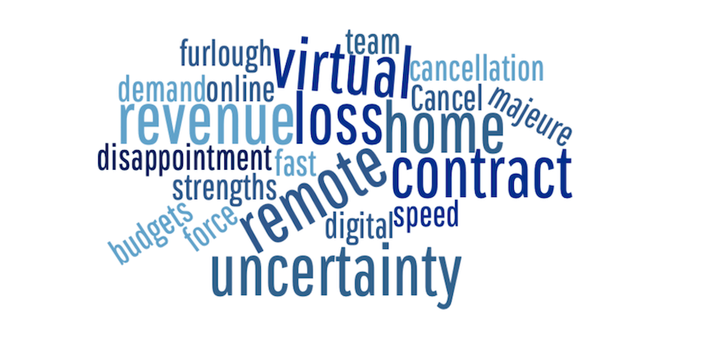 illustration of survey responses