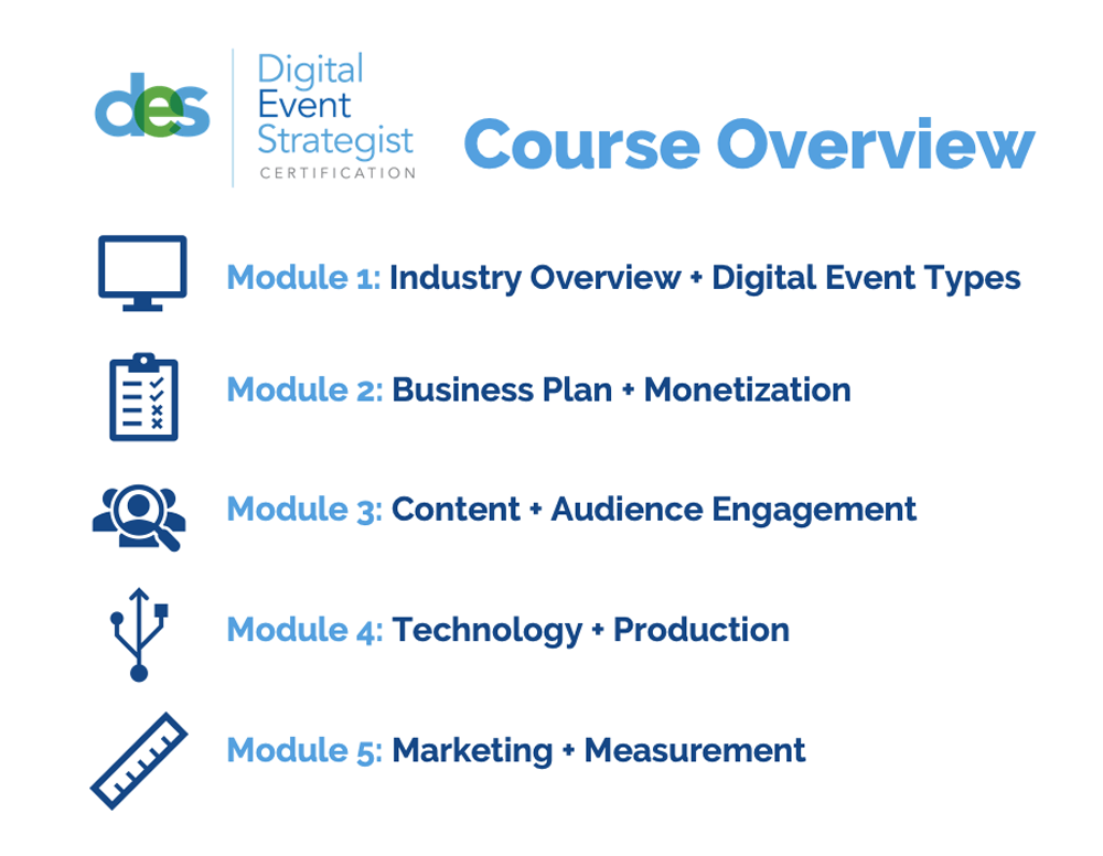 An overview of the Digital Event Strategist (DES) Certification Course