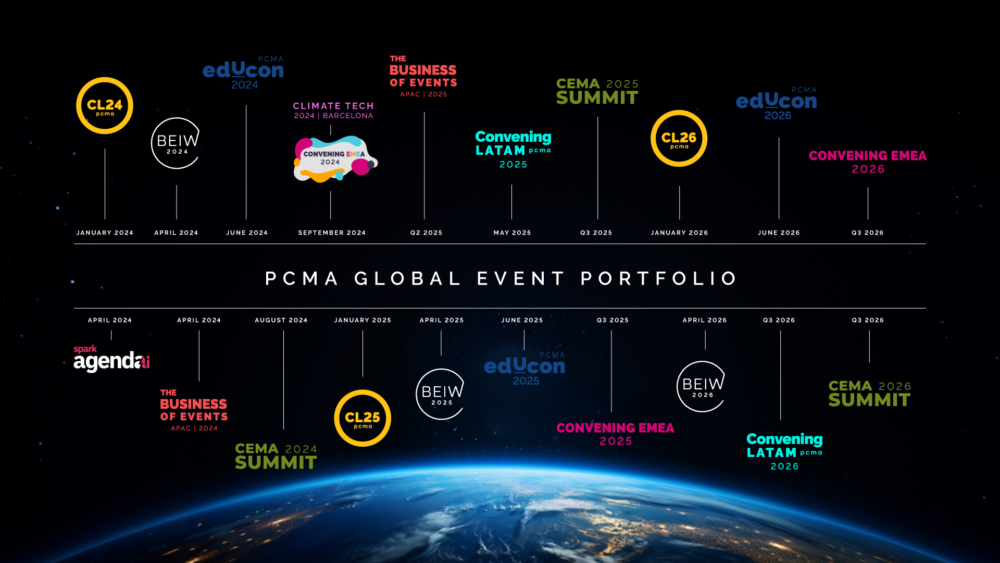 PCMA’s global events portfolio