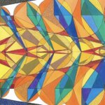 Factoring Art Into Meeting Design